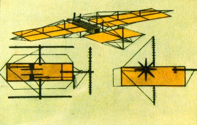 Arnold Böcklins vliegmachine, 1885, 1932 door Unbekannt