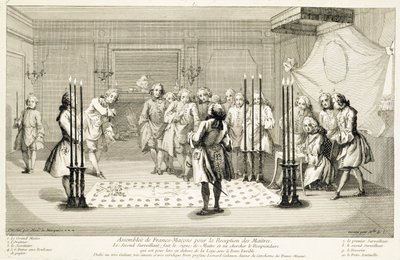 Vergadering van Vrijmetselaars voor de inwijding van een meester, ca. 1733 door Unbekannt