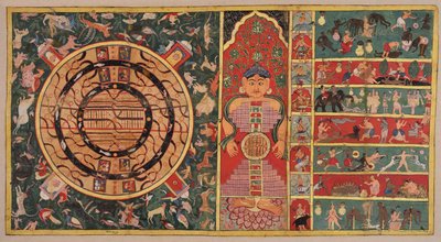 Athai-dvipa: De twee en een halve continenten, het universum in de vorm van een persoon..., 1613 door Unbekannt