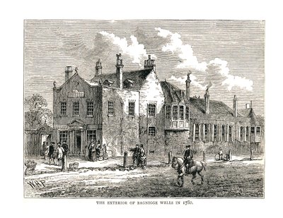 Bagnigge Wells, 1780 door Unbekannt