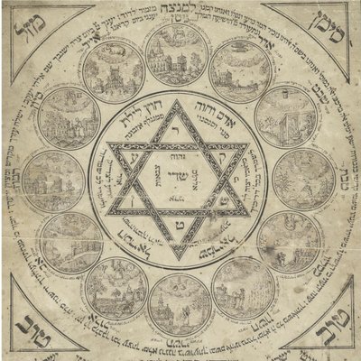 Geboorte Amulet, 18e eeuw door Unbekannt