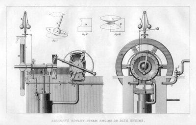 Bishopps roterende stoommachine of schijfmotor, 1866 door Unbekannt