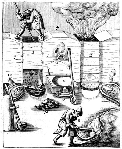 Hoogovens, 1683 door Unbekannt