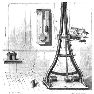 Casellis pantelegraaf van 1865, ca. 1870 door Unbekannt