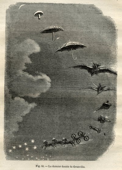 Hemelse metamorfose: De droom van een jong meisje dat naar de maan kijkt, die verandert in een paddenstoel, paraplu, vleermuis... en uiteindelijk in een tank van de Grote Beer (laatste tekening door Jean-Isidore Gerard, alias J.J. Grandville) door Unbekannt