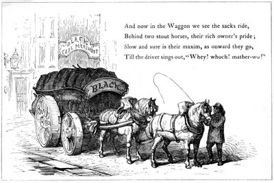 Kolenleveringswagen, 1860 door Unbekannt