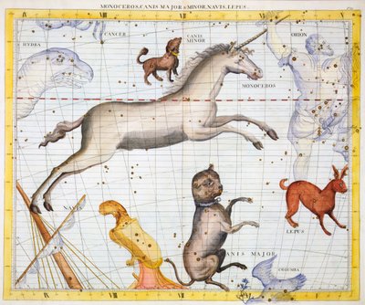 Constellaties van Monoceros, Grote Hond en Kleine Hond door Unbekannt