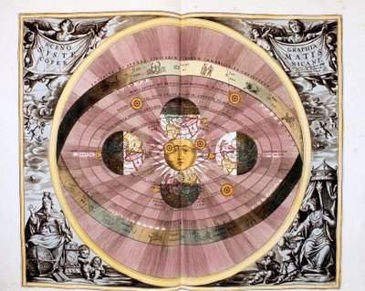 Copernicaans heliocentrisch zongecentreerd systeem van het universum door Unbekannt
