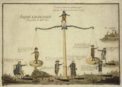 Kritische kaart. Allegorie Het evenwicht van Europa, 1791 door Unbekannt