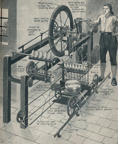Cromptons Wonderbaarlijke Spinning Mule, ca. 1934 door Unbekannt