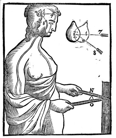 Descartes idee van hoe het oog een impuls naar de hersenen stuurt en zo een vrijwillige beweging aanstuurt, 1692 door Unbekannt