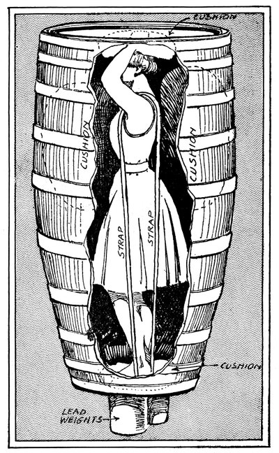 Diagram van mevrouw Anne Edson Taylor in het vat waarin ze over de Niagara Falls stortte, 1901 door Unbekannt