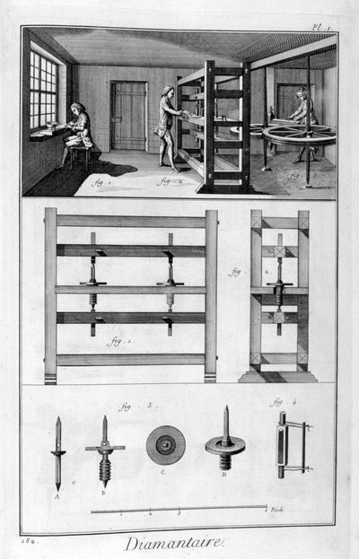 Diamantslijper, 1751-1777 door Unbekannt