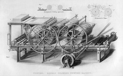 Dubbele cilinder drukmachine, 1866 door Unbekannt