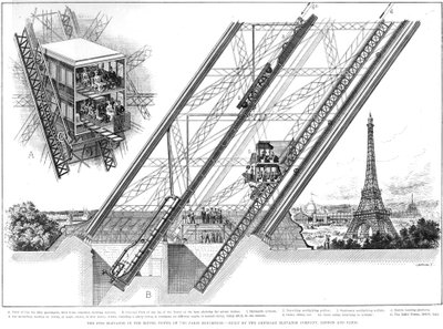 Lift van de Eiffeltoren, 1889 door Unbekannt