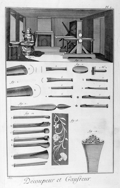 Embossed stofmaker, 1751-1777 door Unbekannt