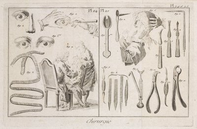 Uitrusting, vroegmoderne oogchirurgie en chirurgische instrumenten door Unbekannt