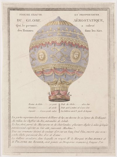 Exacte en proportionele tekening van de aerostatische bol door Unbekannt