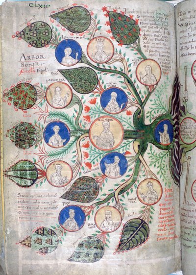Stamboom, een pagina uit Liber Floridus, 12e eeuw door Unbekannt