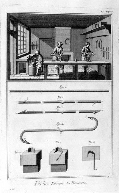 Vishakenproductie, 1751-1777 door Unbekannt