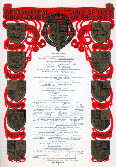 Genealogische tabel van de koningen en koninginnen van Engeland, 1902 door Unbekannt