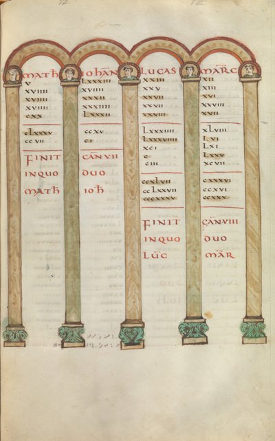 Evangelieboek door Unbekannt