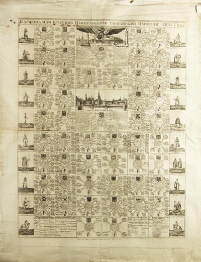 Gouvernementen van het Russische Rijk in 1831, 1829 door Unbekannt