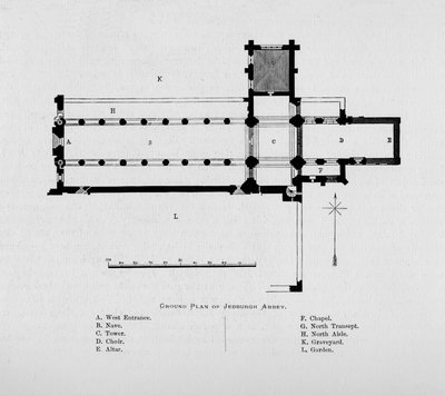 Grondplan van Jedburgh Abbey, 1897 door Unbekannt