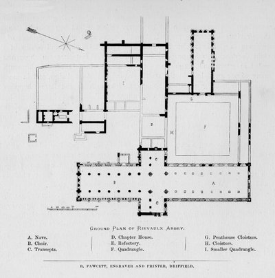 Grondplan van Rievaulx Abbey, 1897 door Unbekannt