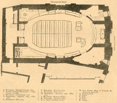 Grondplan van de moderne kerk van St. Martin Outwich, gesloopt 1874, 1897 door Unbekannt