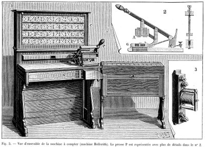 Hollerith-tabulator, 1894 door Unbekannt
