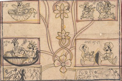 Horoscoop met Bloemtekeningen, 1850 door Unbekannt
