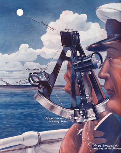 Hoe een scheepskapitein de sextant gebruikt, 1935 door Unbekannt
