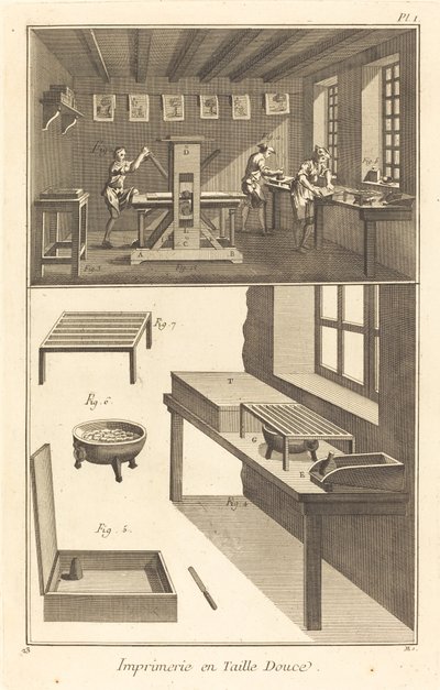 Imprimerie en Taille Douce: pl. I, 1771-1779 door Unbekannt