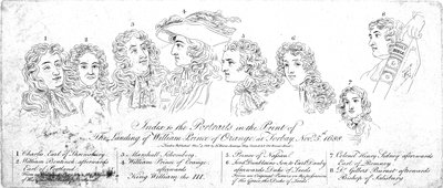 Index naar...de landing van Willem Prins van Oranje in Torbay, 5 november 1688 door Unbekannt