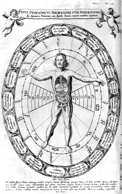 Invloed van het universum, het macrocosmos, op de mens, het microcosmos, 1678 door Unbekannt