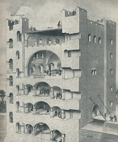 Binnen in de Donjon van een Normandisch kasteel, ca. 1934 door Unbekannt