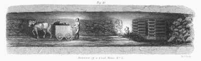 Interieur van een kolenmijn, 1862 door Unbekannt