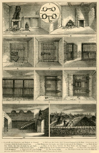 Jack Sheppards Ontsnappingen, c1872 door Unbekannt