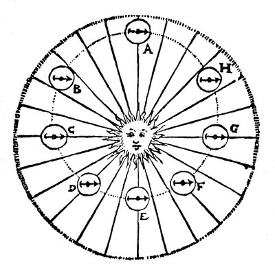 Keplers concept van een aantrekkende kracht van de Zon - een deugd, begin 16e eeuw door Unbekannt