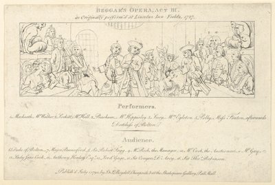 Sleutel met lijst van uitvoerders en publiek voor: The Beggars Opera, 1 juli 1790 door Unbekannt