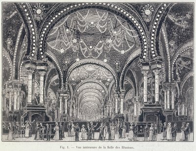 La Salle des Illusions, Parijs, september 1900 door Unbekannt