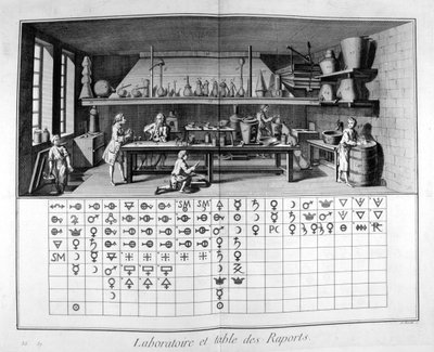 Laboratorium en kaart, 1751-1777 door Unbekannt