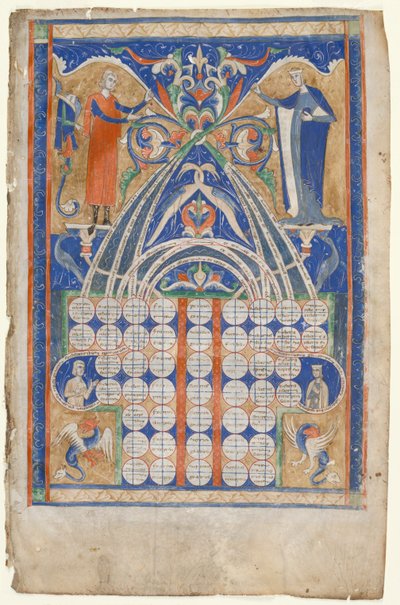 Blad uit Gratians Decretum: Tafel van verwantschap, c. 1270-1300 door Unbekannt
