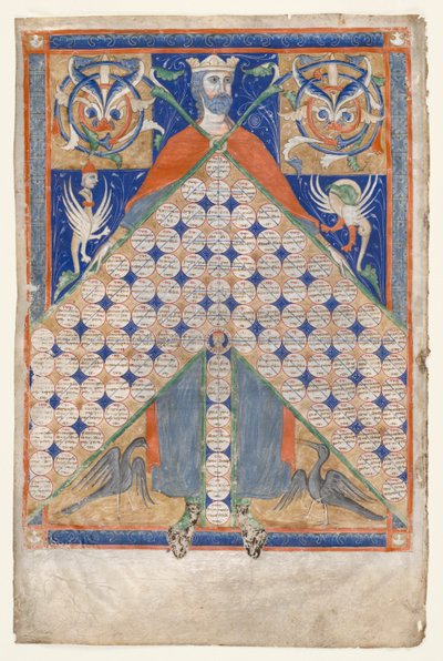 Blad uit Gratians Decretum: Tafel van Verwantschap door Unbekannt