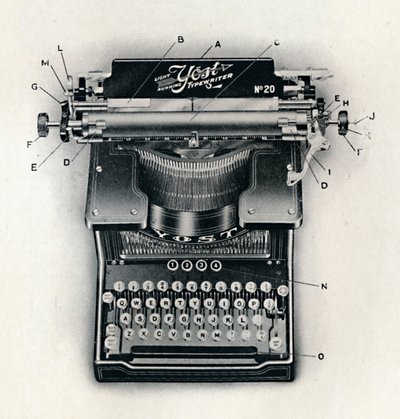 Light Running Yost Typemachine, 1916 door Unbekannt