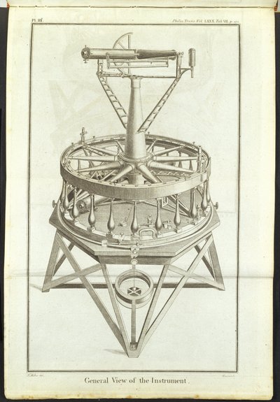 Gravure van de eerste grote theodoliet (3 ft horizontale cirkel) afgebeeld in de Philosophical Transactions of the Royal Society Vol door Unbekannt