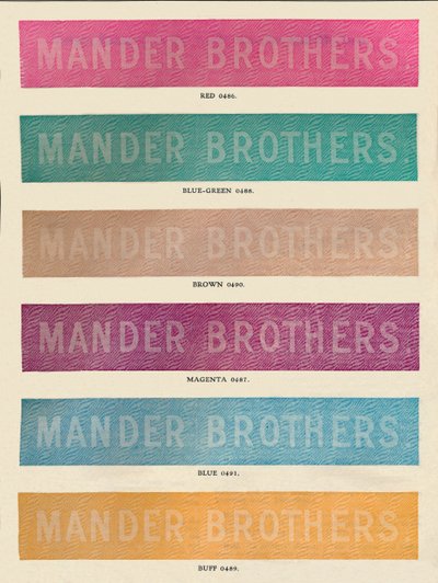 Linotype-oefening - Mander Brothers advertentie, 1910 door Unbekannt