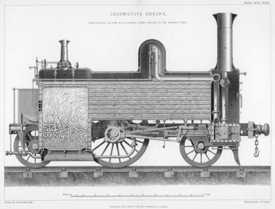 Lengtedoorsnede van een typische Britse passagiers stoomlocomotief, 1888 door Unbekannt