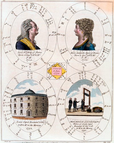 Lodewijk XVI en Marie Antoinette, Koning en Koningin van Frankrijk, 1795 door Unbekannt